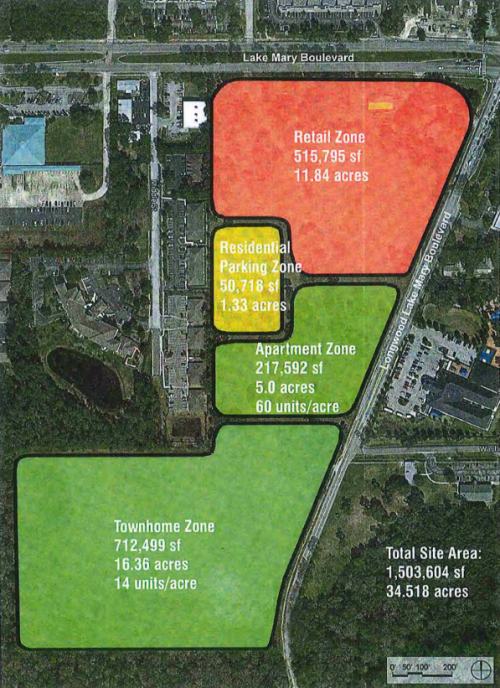 Earth Fare, 24 Hour Fitness lining up for $200M Lake Mary project